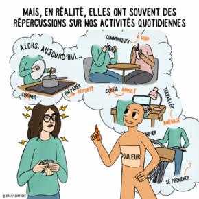 Douleur Chronique Handicap Actions Quotidienne