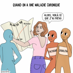 Illustration Temoignage Handicap Objectif Projet Endometriose