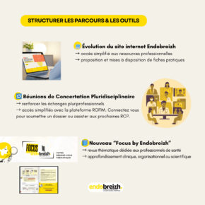 Carrousel Perspectives 2026 Endobreizh 6