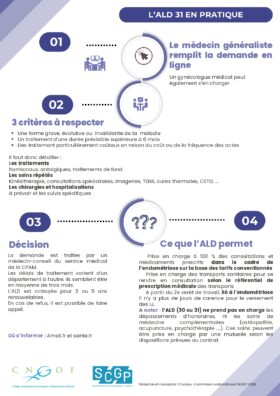 Endometriose Travail Rqth Ald31 Page 0003